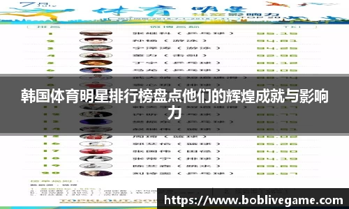 韩国体育明星排行榜盘点他们的辉煌成就与影响力