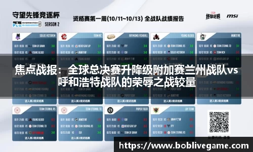 焦点战报：全球总决赛升降级附加赛兰州战队vs呼和浩特战队的荣辱之战较量